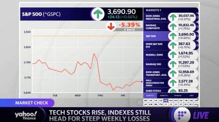 anwpx stock price|anwpx dividend.